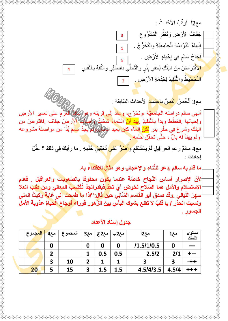 امتحان قراءة سنة السادسة ثلاثي الاول مع الاصلاح 2022