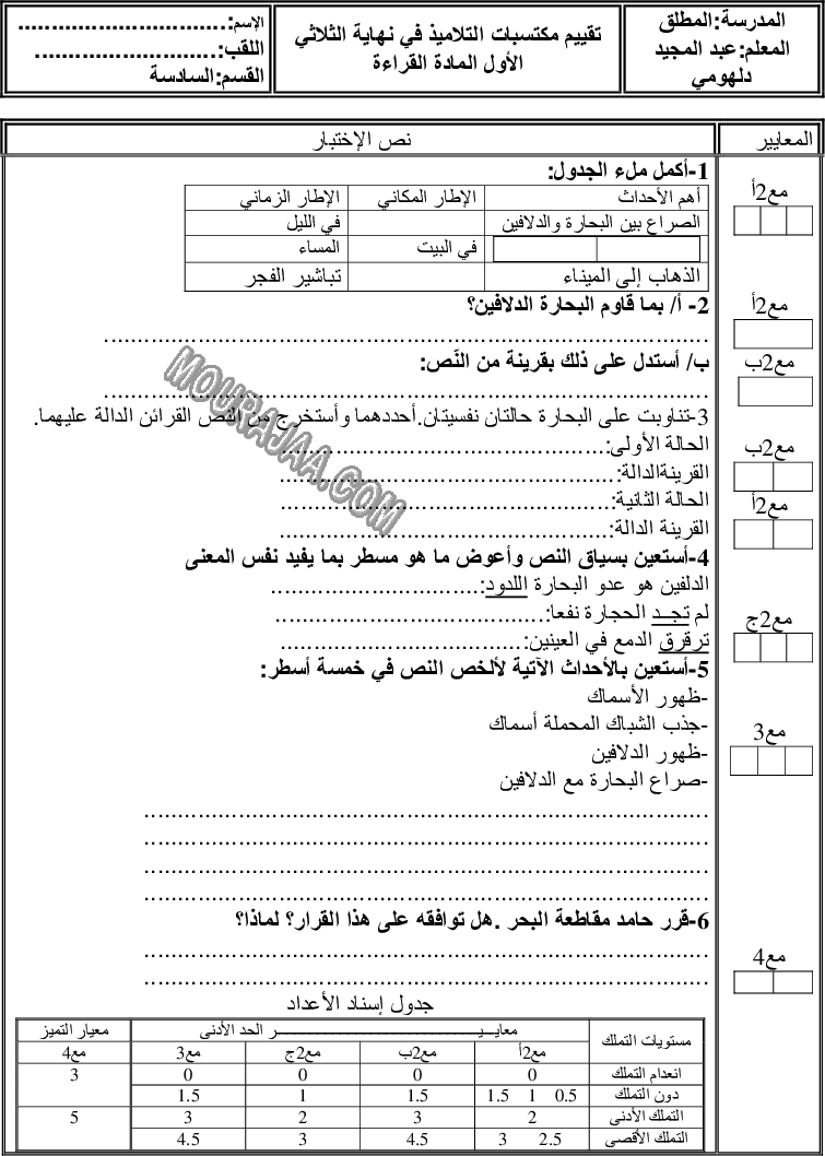قراءة ثلاثي اول (2)