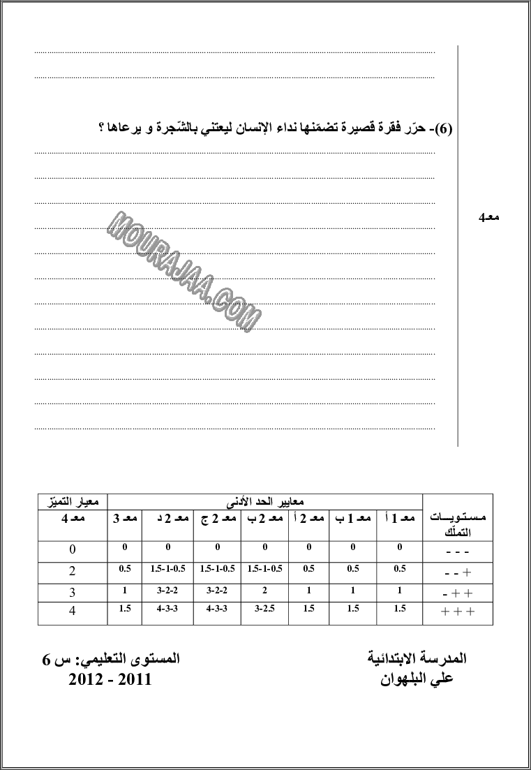 امتحان قراءة سنة سادسة الثلاثي الثالث 