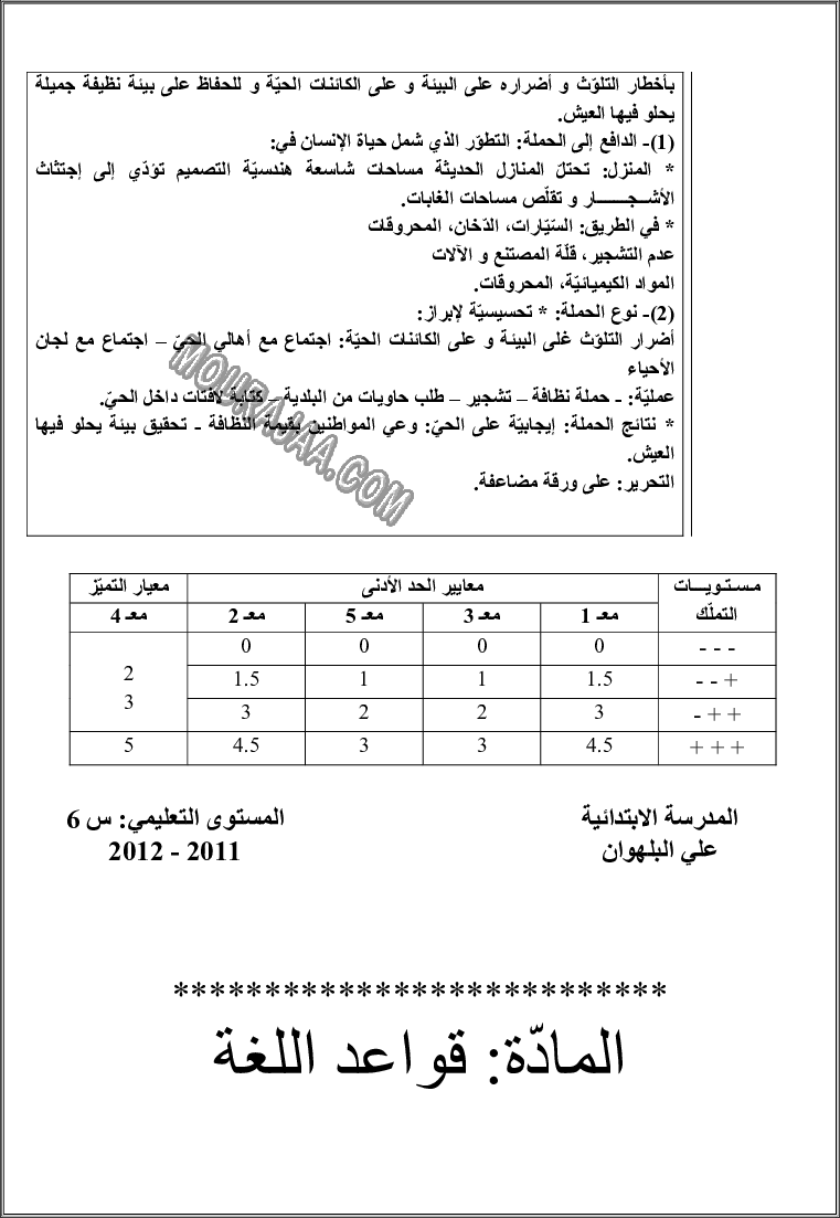 امتحان قراءة سنة سادسة الثلاثي الثالث 