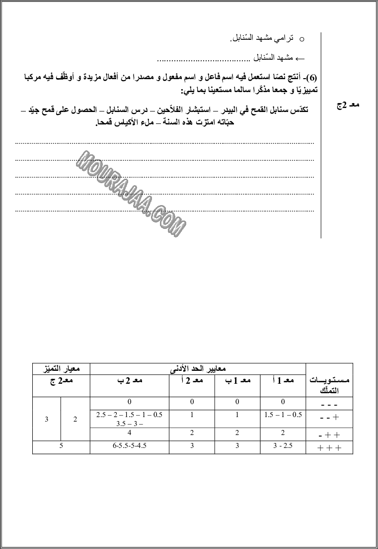 امتحان قراءة سنة سادسة الثلاثي الثالث 