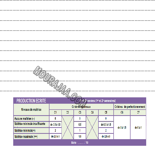 epreuve production 6eme annee 1tr 2022-16