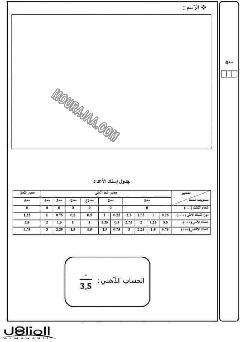 امتحانات رياضيات ثلاثي الاول سنة السادسة6