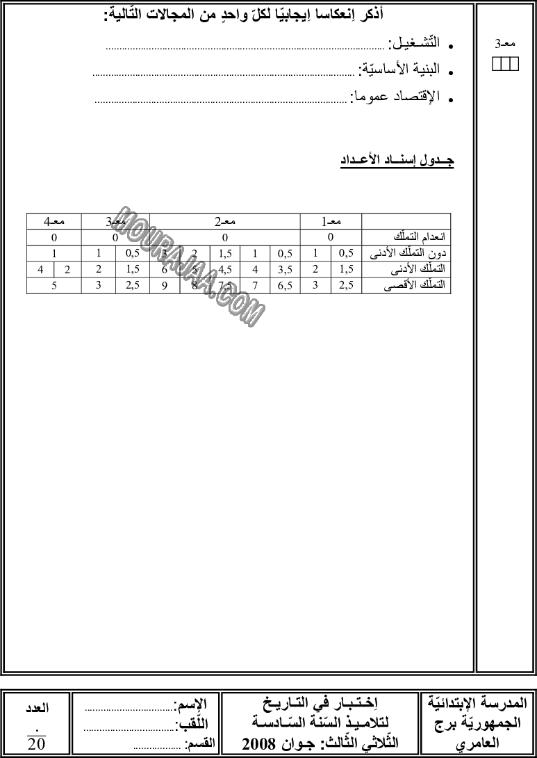 امتحان رياضيات سنة سادسة الثلاثي الثالث 