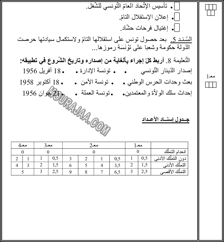 امتحان رياضيات سنة سادسة الثلاثي الثالث 