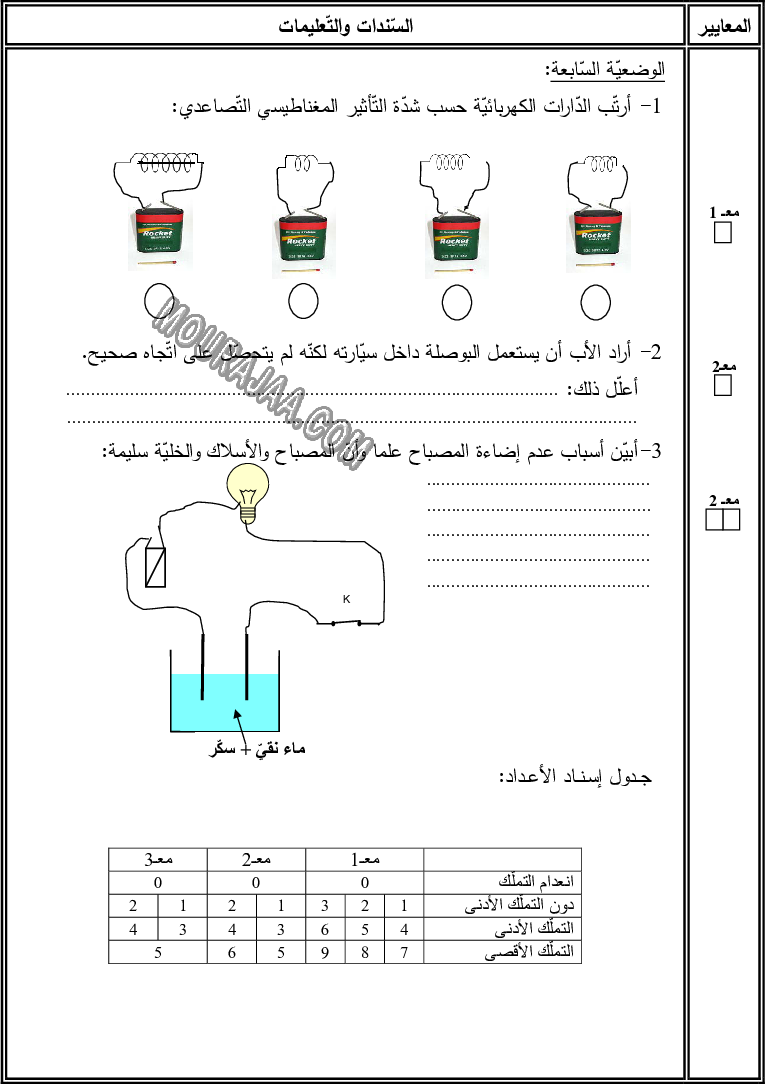 امتحان رياضيات سنة سادسة الثلاثي الثالث 