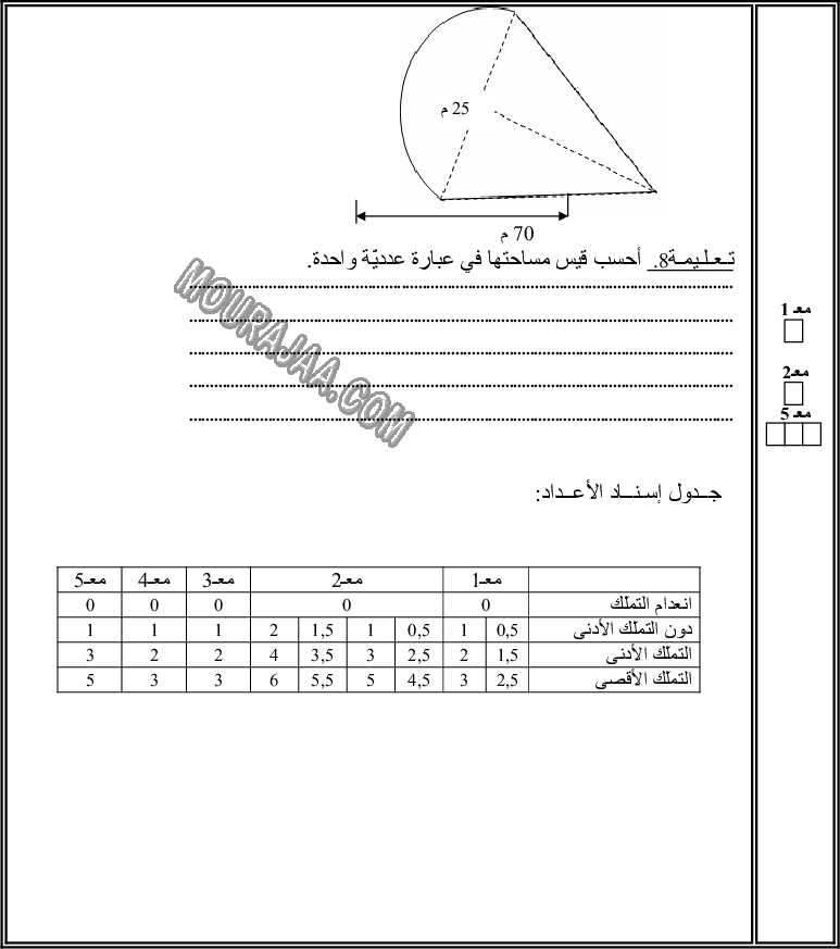 امتحان رياضيات سنة سادسة الثلاثي الثالث 