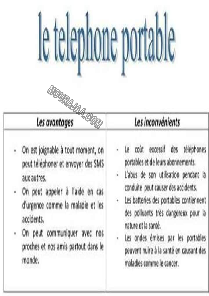 telephone portable avantage et les inconvenions