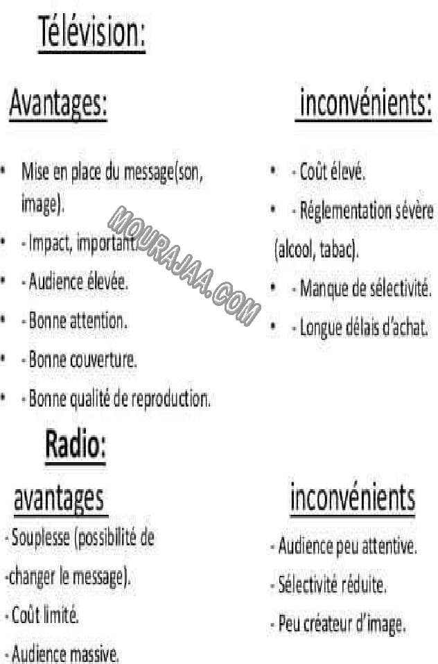 television et radio inconvenion et avantage