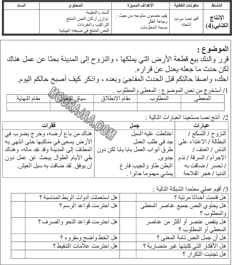  النزوح الى المدينة مع الاصلاح