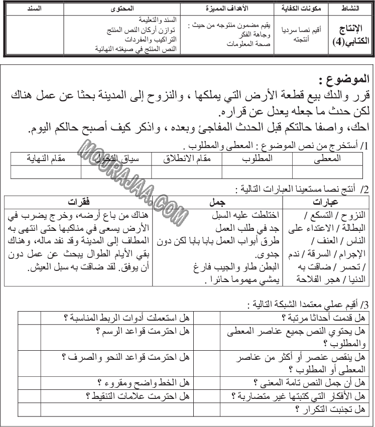  النزوح الى المدينة مع الاصلاح