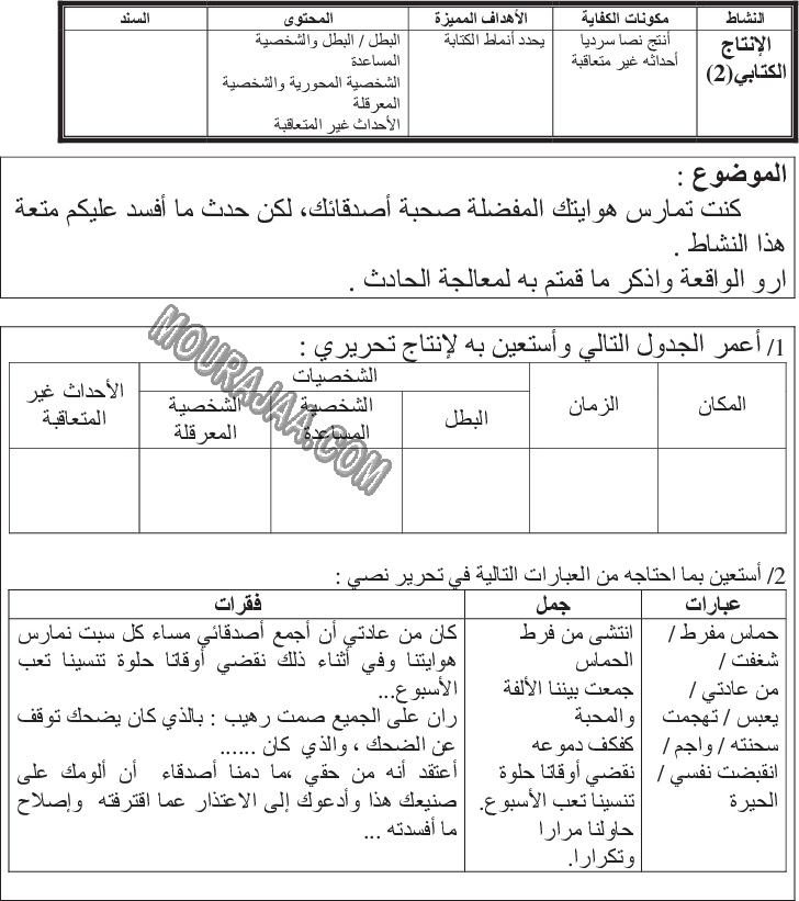  الهواية مع الاصلاح