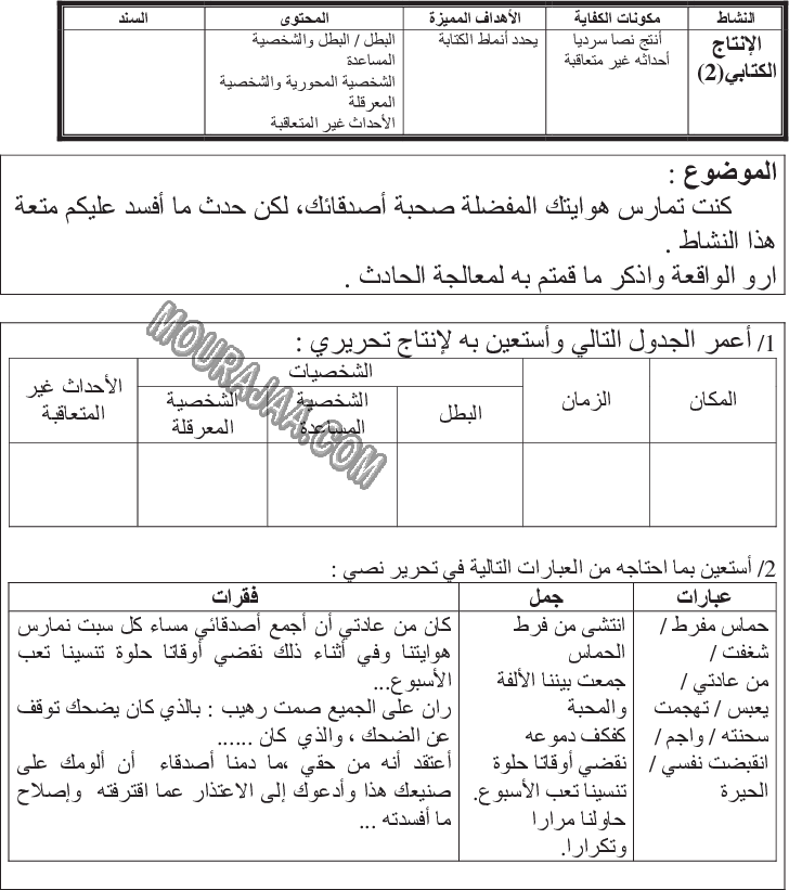  الهواية مع الاصلاح