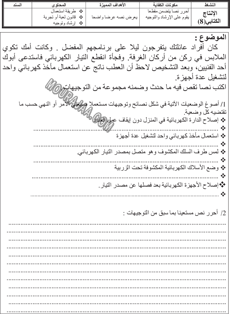  انقطاع التيار الكهربائي