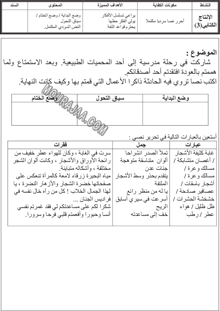  رحلة مدرسية مع الاصلاح