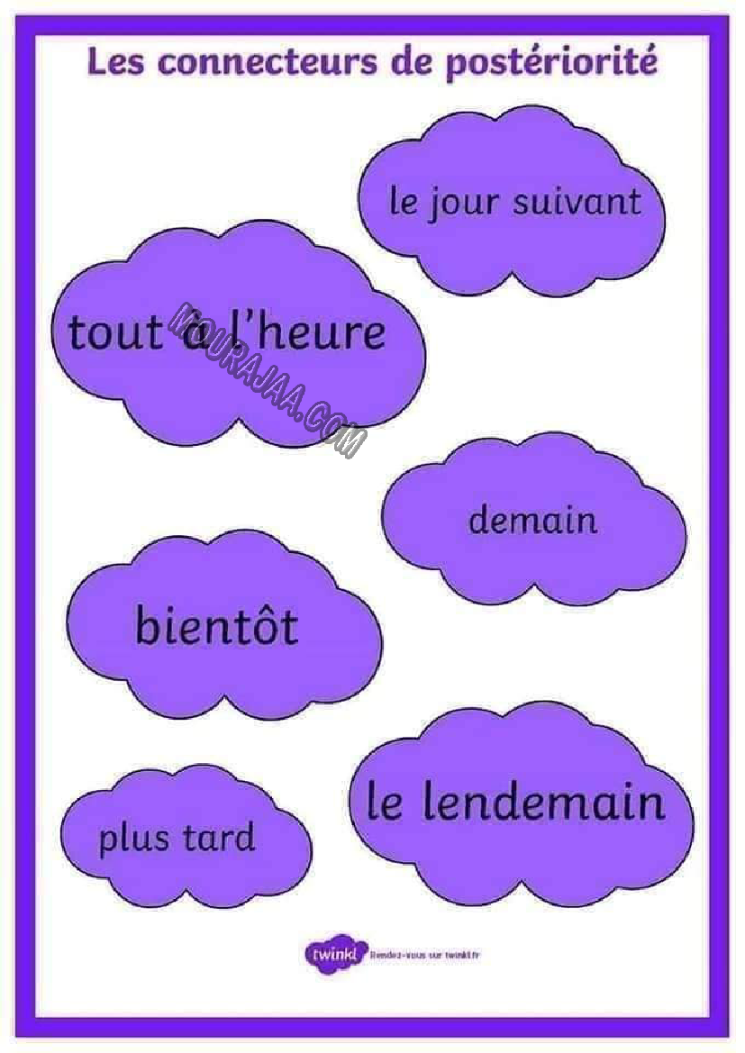 les connecteur de posteriorite