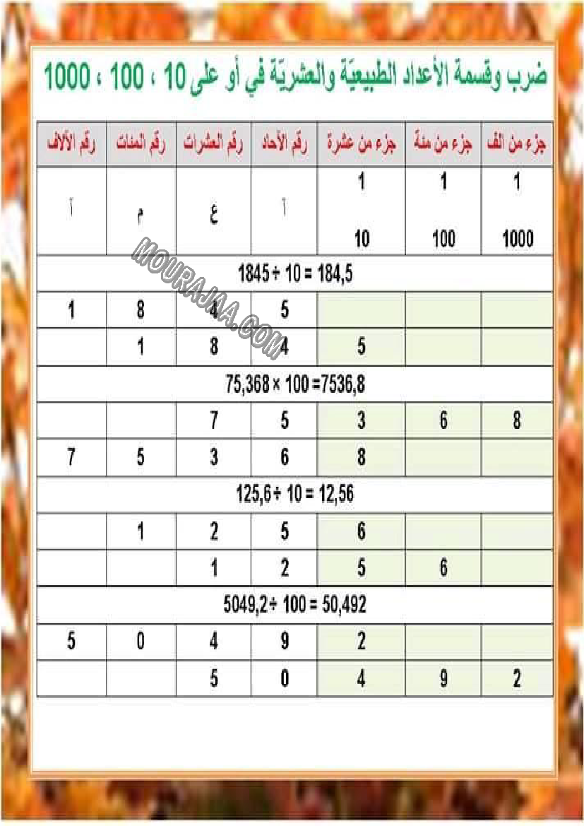 ضرب و قسمة الاعداد الطبيعية و العشرية