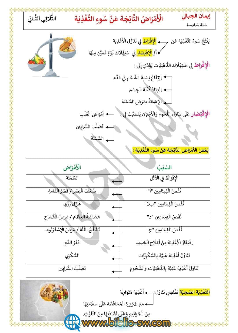 التغذية عند الانسان و امراض سوء التغذية