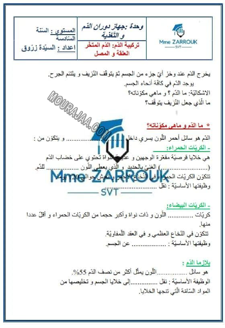 جهاز دوران الدم و التغذية 2022