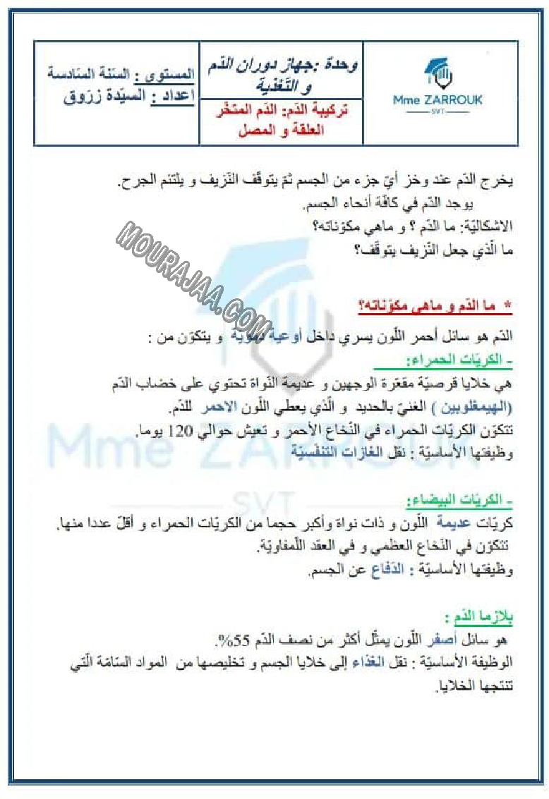 جهاز دوران الدم و التغذية 2022