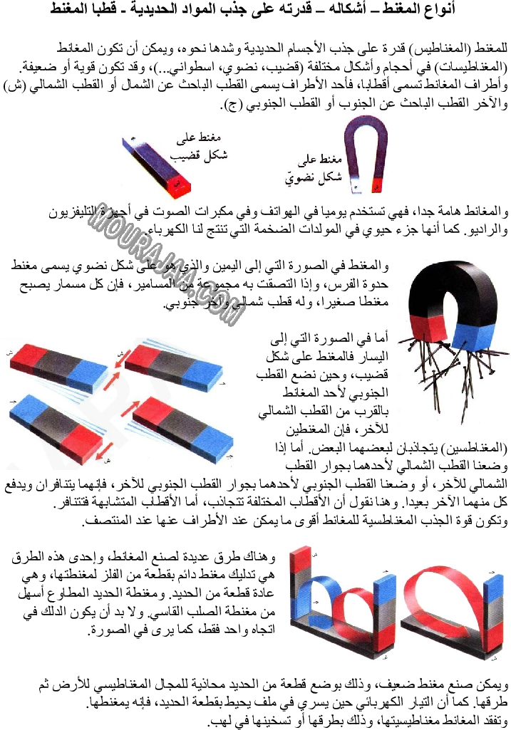 أنواع المغنط – أشكاله – قدرته على جذب المواد الحديدية - قطبا المغنط