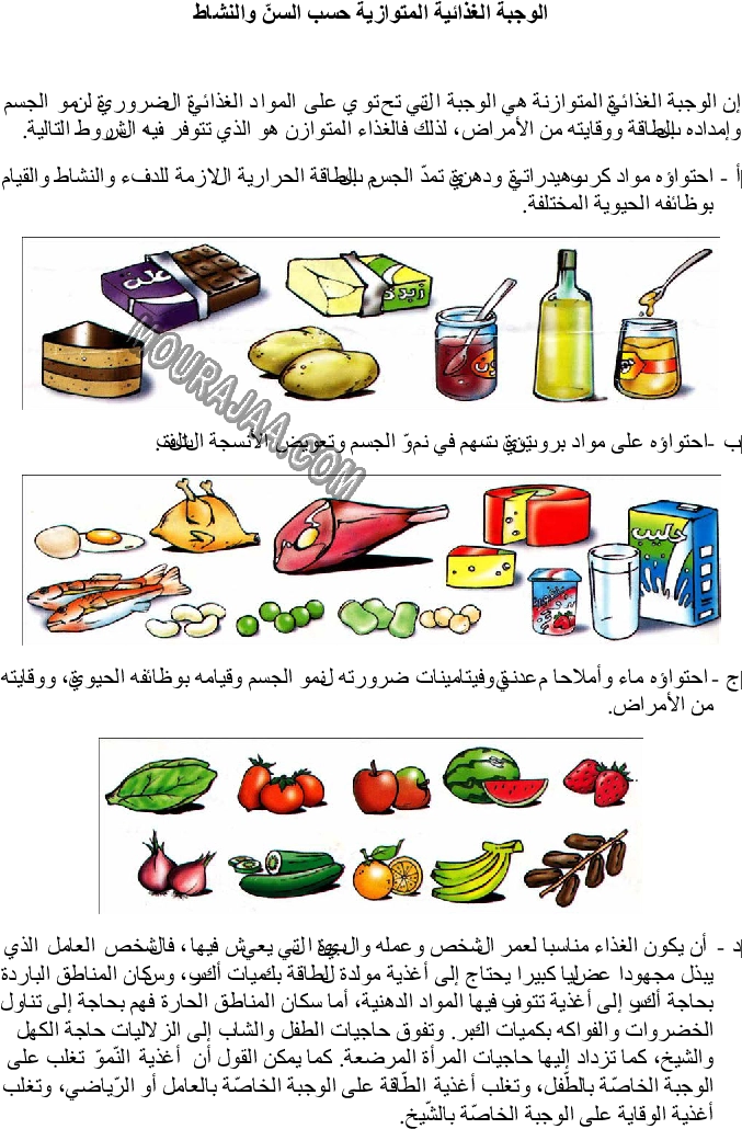 الوجبة الغذائية المتوازية حسب السنّ والنشاط