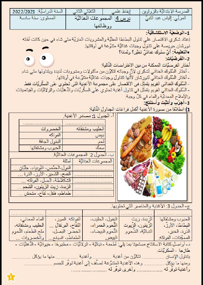 ايقاظ علمي المجموعة الغذائية سنة سادسة