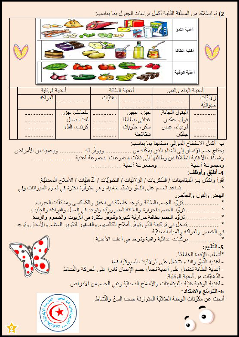 ايقاظ علمي المجموعة الغذائية سنة سادسة