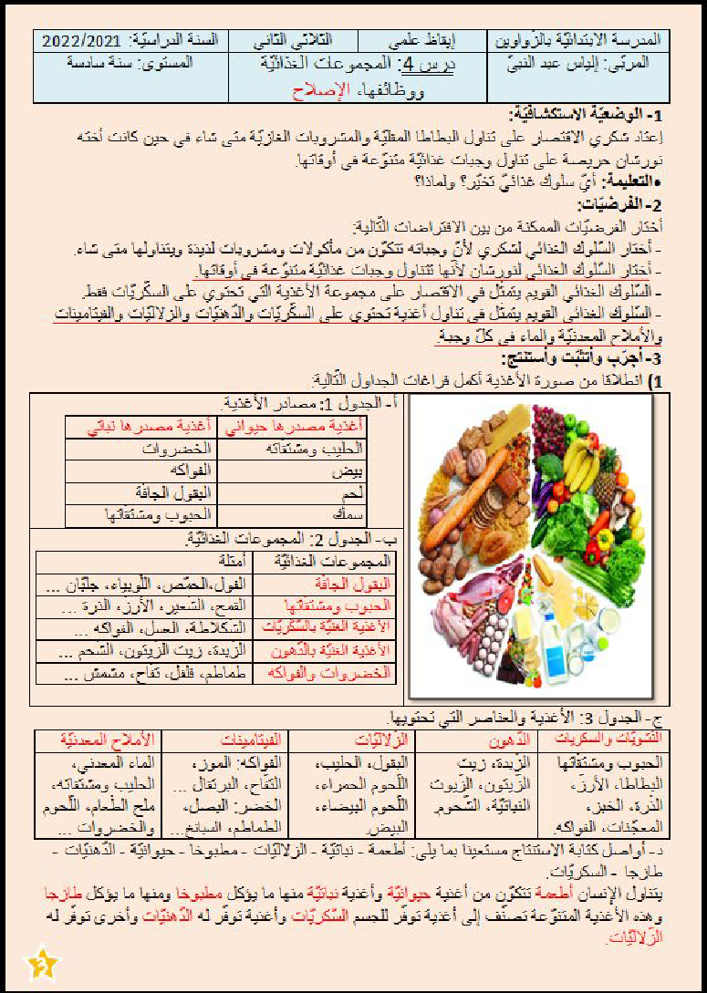ايقاظ علمي المجموعة الغذائية سنة سادسة