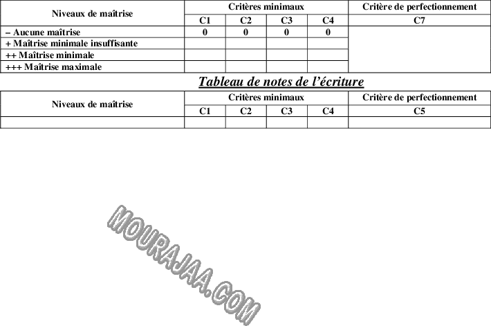 صفحة الواجب 3