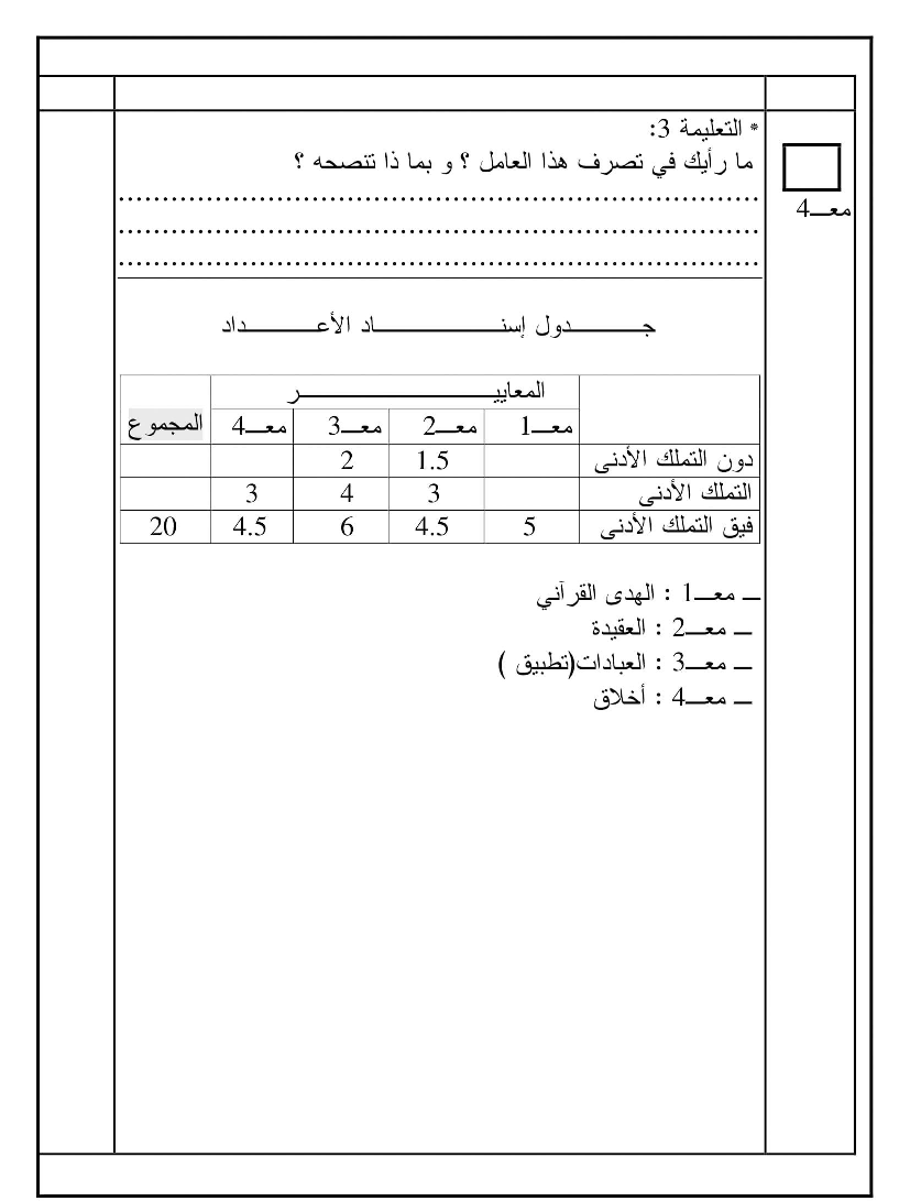 امتحان في التربية الاسلامية ثلاثي الثاني سنة ثالثة4