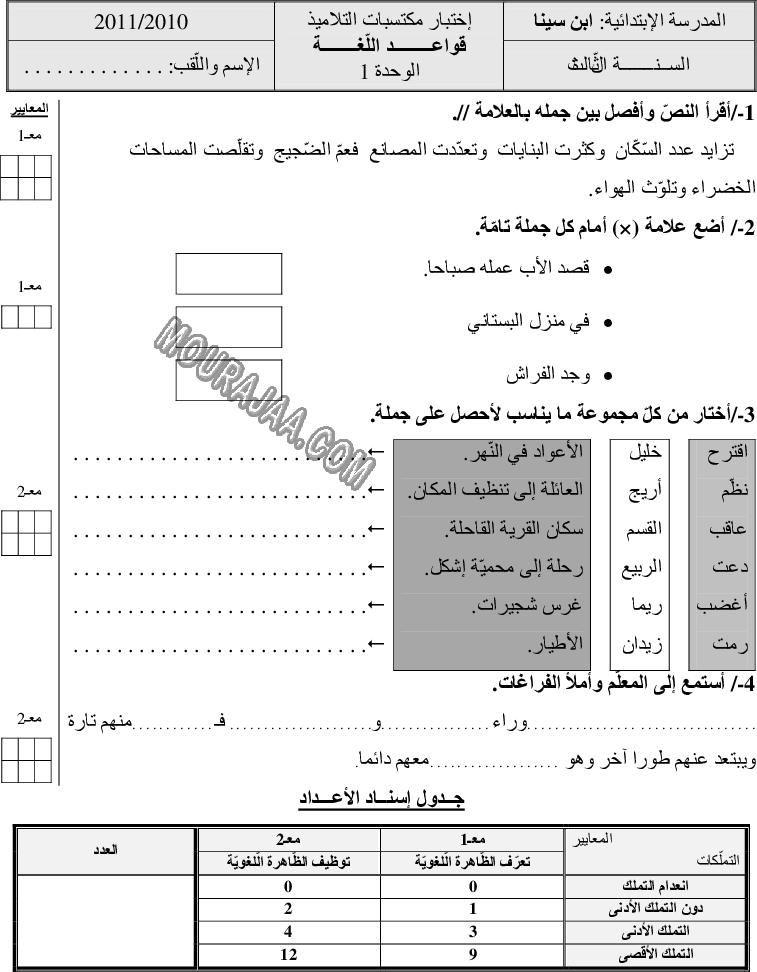 قواعد اللّغة-السنة الثالثة-الثلاثي الأول-1 (2)