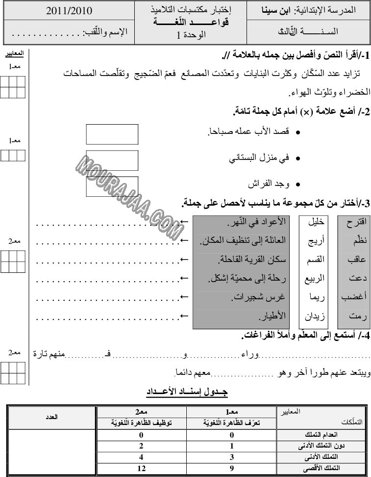 قواعد اللّغة-السنة الثالثة-الثلاثي الأول-1 (2)