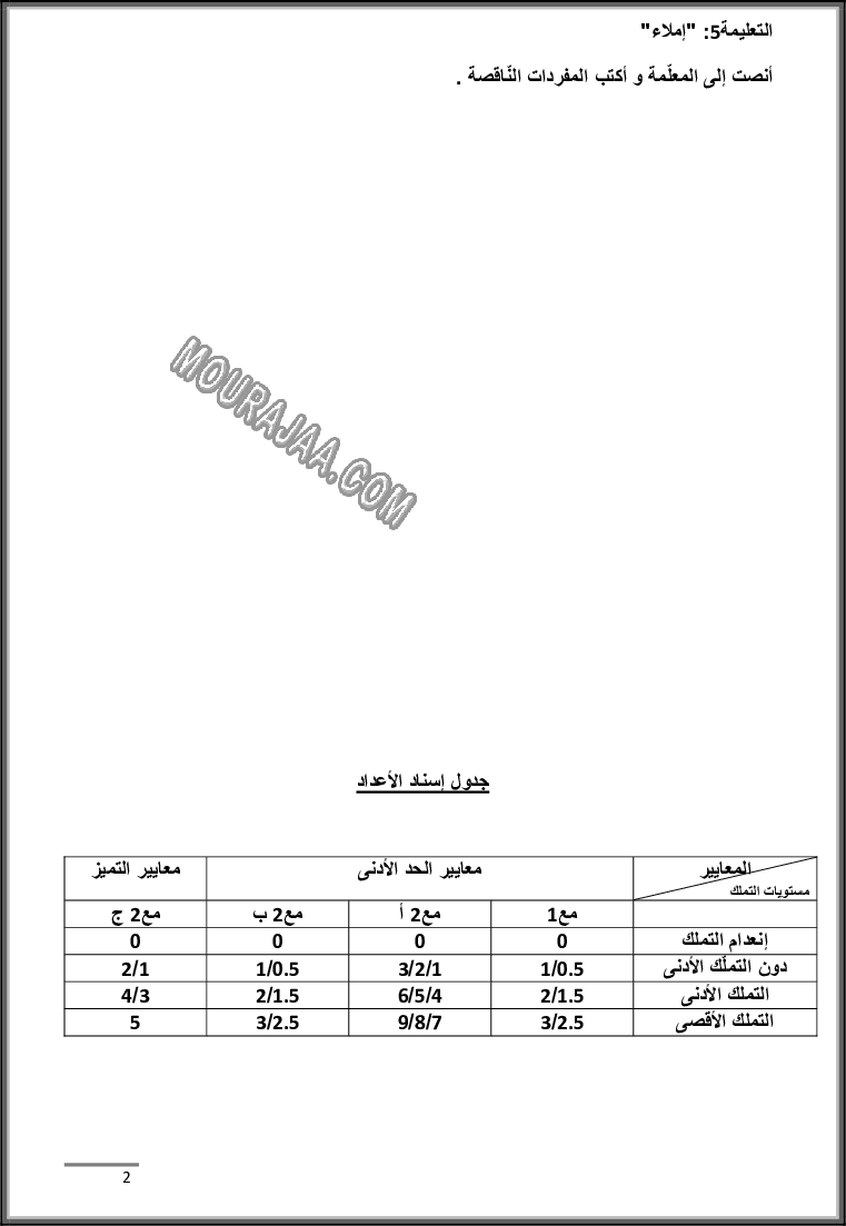 امتحان قواعد اللغة سنة ثالثة الثلاثي الثالث 