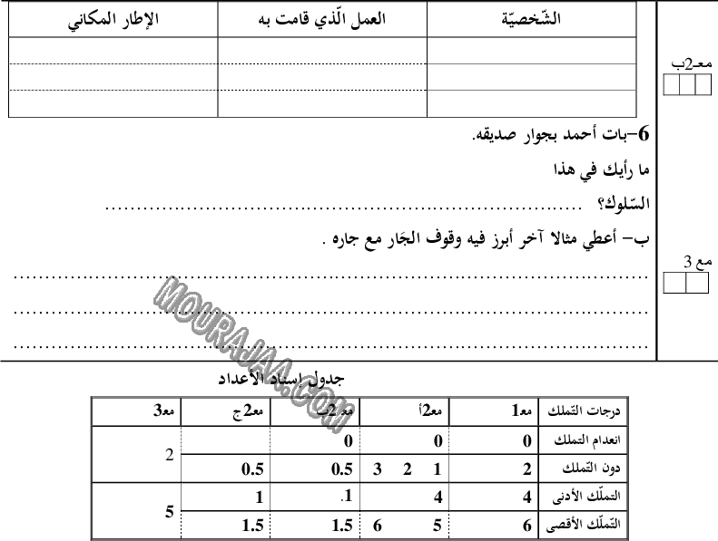 قراءة ثلاثي الثاني (4)