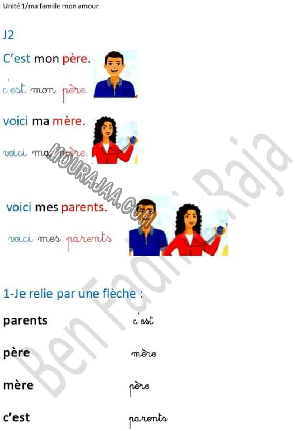 unite 1 l enfant dans sa millieu familial 2022