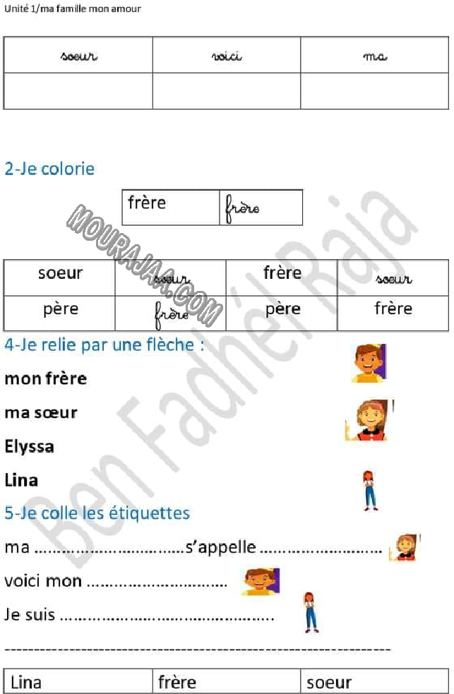 unite 1 l enfant dans sa millieu familial 2022