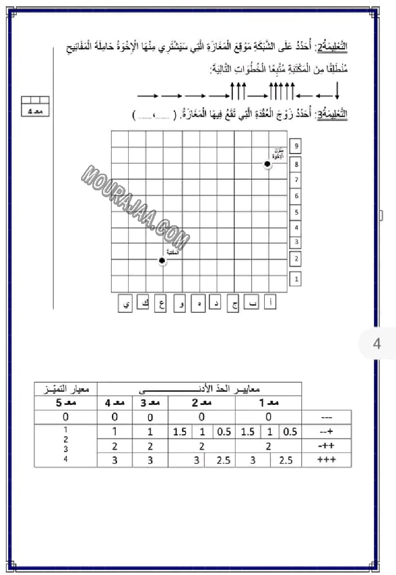 امتحان رياضيات سنة الثالثة الثلاثي الاول 2022-23