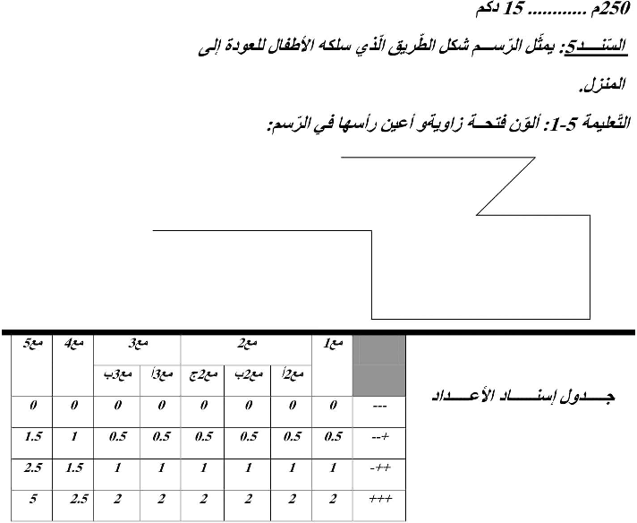 امتحان رياضيات سنة الثالثة الثلاثي الثاني6