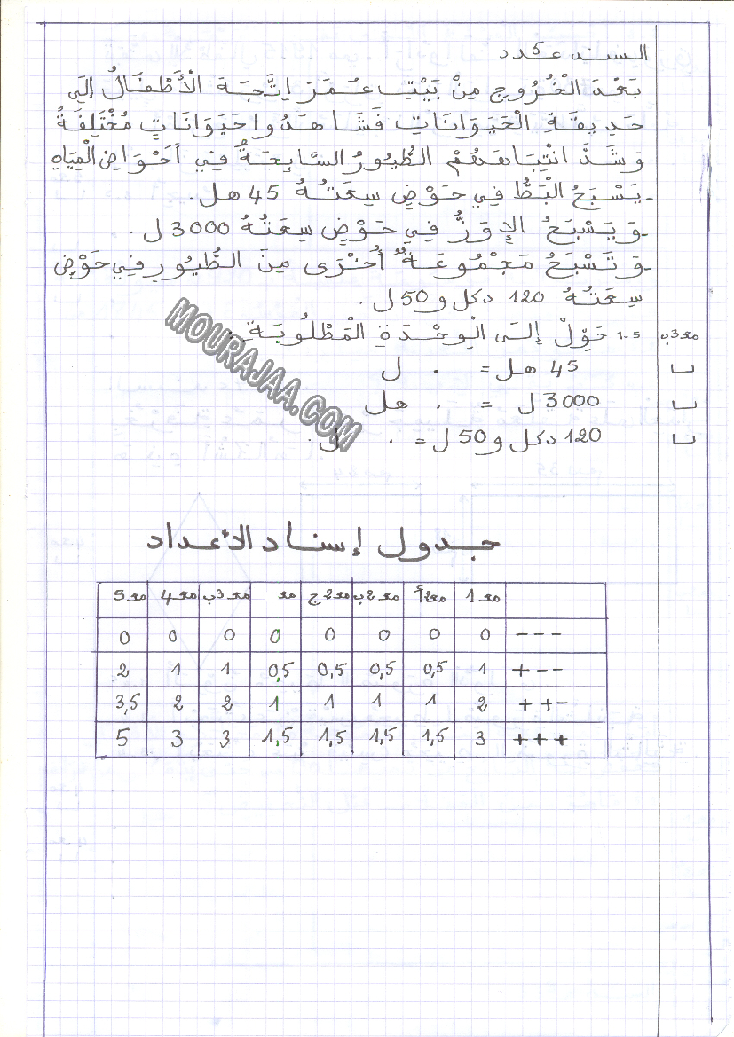 امتحان رياضيات سنة ثالثة الثلاثي الثالث 
