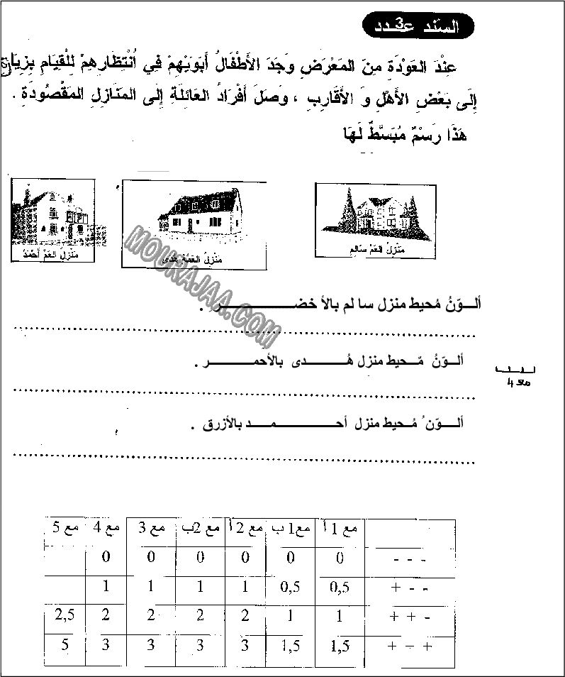 امتحان رياضيات سنة ثالثة الثلاثي الثالث 