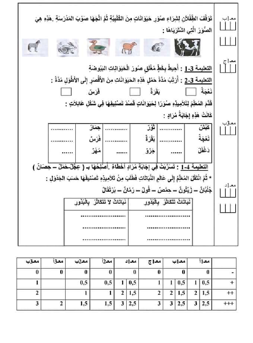 امتحان_ايقاظ_علمي_سنة_ثالثة_الثلاثي_الثاني_200