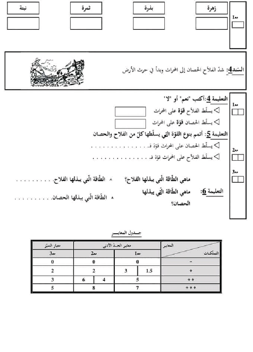 امتحان_ايقاظ_علمي_سنة_ثالثة_الثلاثي_الثاني_201