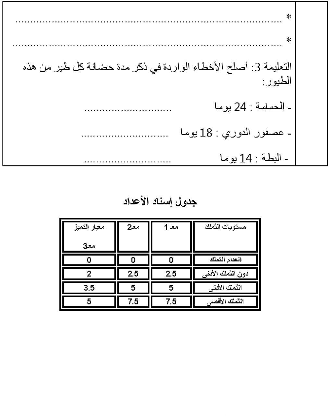 امتحان في الايقاظ العلمي سنة الثالثة الثلاثي الثاني10