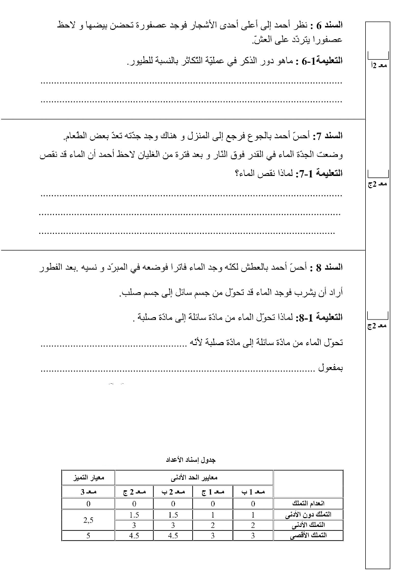 امتحان_في_الايقاظ_العلمي_سنة_الثالثة_الثلاثي_الثاني3