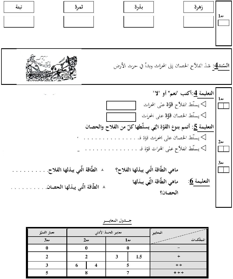 امتحان في الايقاظ العلمي سنة الثالثة الثلاثي الثاني7