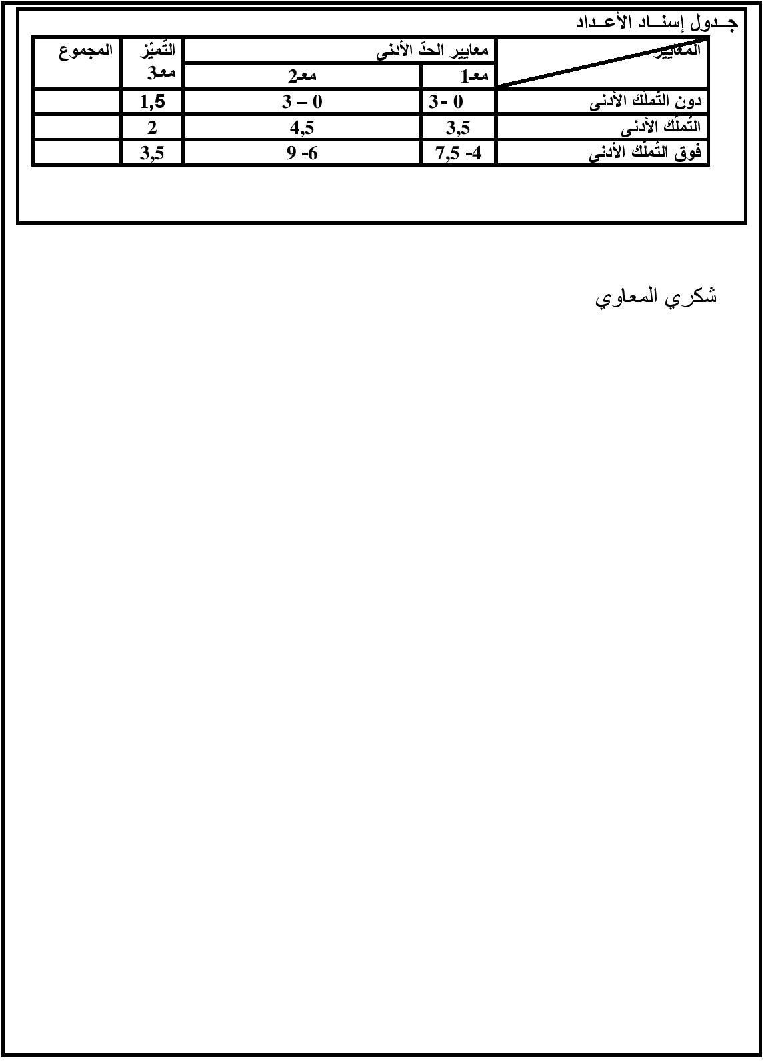 امتحان في الايقاظ العلمي سنة الثالثة الثلاثي الثاني8