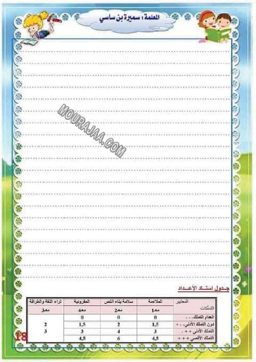 تدريب درس الصحة 7 مع الاصلاح