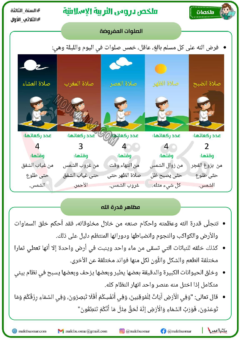 ملخص دروس التربية الاسلامية سنة الثالثة الثلاثي الاول 2022