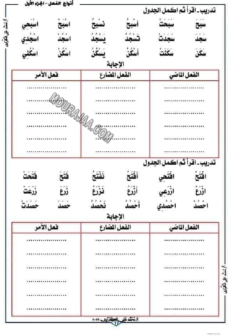 الفعل الماصي و الفعل المضارع 2022